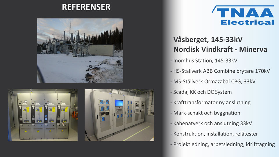 Våsberget, 145-33kV Nordisk Vindkraft - Minerva.